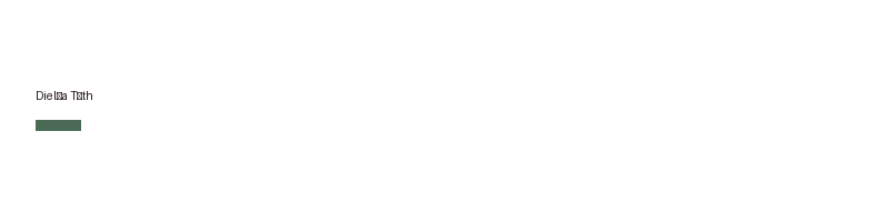 Dielňa Tóth logo